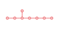 E8 Dynkin diagram