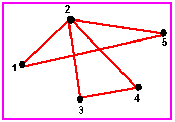 [Maple OLE 2.0 Object]