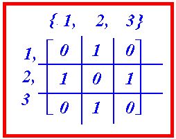 [Maple OLE 2.0 Object]