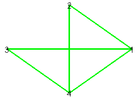 [Maple Plot]