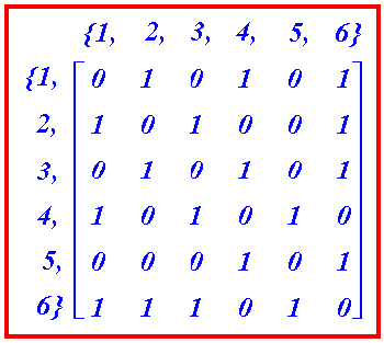 [Maple OLE 2.0 Object]