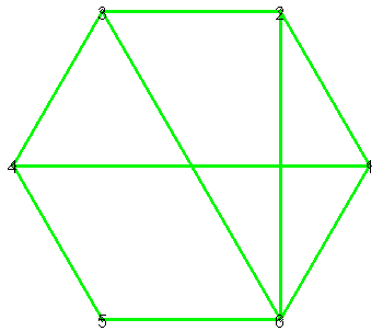 [Maple Plot]