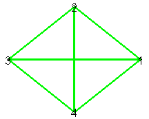 [Maple Plot]