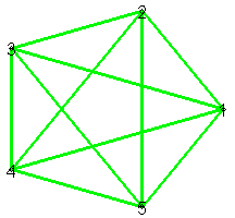 [Maple Plot]